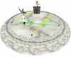 [BWC]Animated Dancefloor