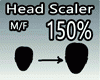 Scaler Head 150