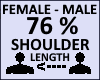 Shoulder length 76%