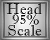 `BB` 95% Head Scale