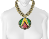 Guyana spinning chain