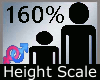 160% Height Scale