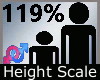 Scaler Height 119% M