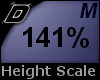 D► Scal Height*M*141%