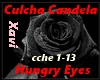 Culche Candela