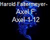 Harold Faltermeyer-AxelF