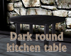 Dark Round Kitchen Table