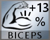 Biceps Scaler 13% M A