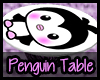 {EL} Penguin Table