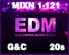 EDM Music MIXN 1-121