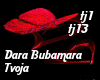 Tvoja