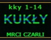 KUKŁY