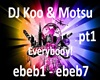 Dj Koo & Motsu