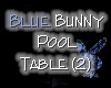 Blue Bunny Pool Table 2