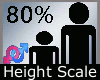 80 % Height Scale