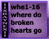 Where Do Broken Hearts 