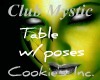 Club Mystic Table w/pos