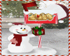 Christmas Mail Snowman