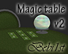 [Bebi] Magic Table v2