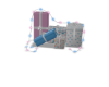 Gender Gifts Photo