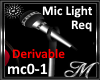 Microphone Light - Req