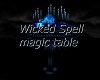 Wicked Spell magic table