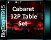 [BD]Cabaret12PTableSet