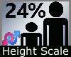 Scale Height 24% M