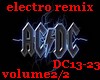 AC/DC ELECTRO REMIX