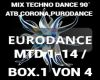 MIX TECHNO DANCE 90´