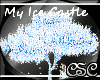 {CSC} MIC Particle Tree