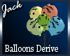 Derivable Party Balloons