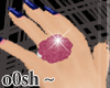 hot Purple Ring (!)