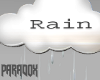 x. Rain Anim