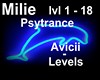 Avicii -Levels-Psytrance