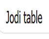 Jodi table