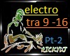 Ininna Tora tora-electro