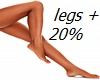Long,skinny legs 20%
