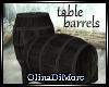 (OD) Table barrels