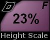 D► Scal Height *F* 23%