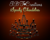 IBT- Spooky Chandelier