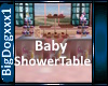 [BD]BabyShowerTable