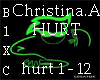 Christina. A Hurt