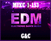 EDM Music MIXC-153
