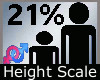 Scale Height 21% M