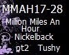 Nickelback MillionMiles 
