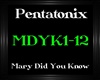 Pentatonix~MaryDidYouKno