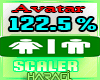 Avatar Scaler 122.5%