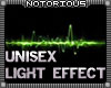 DubWear DJ Effect Light