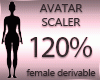 120 avatar scaler